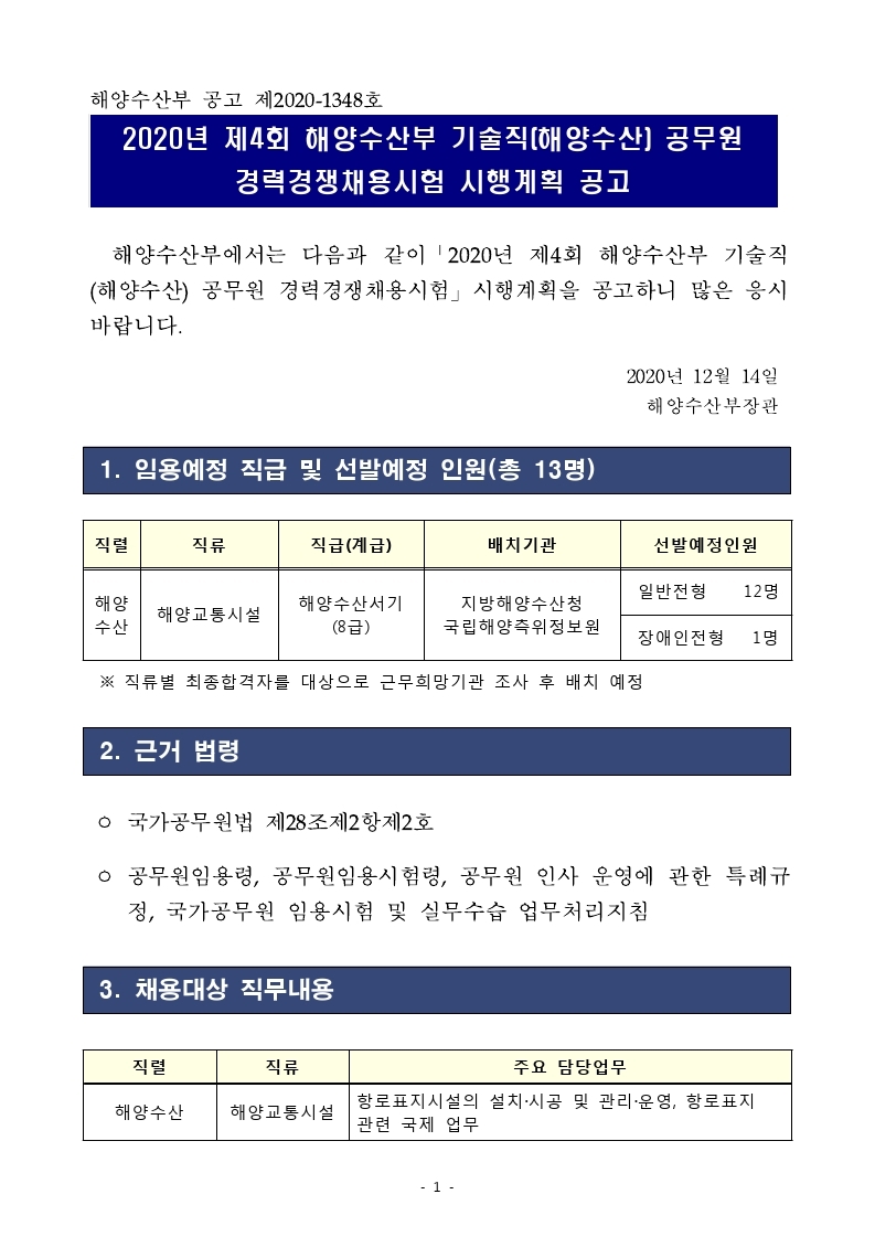 Contents image